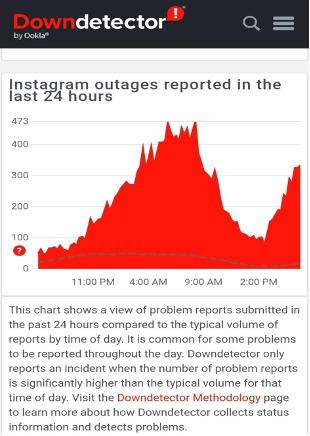 Instagram Camera Not Working (Fix it fast here)