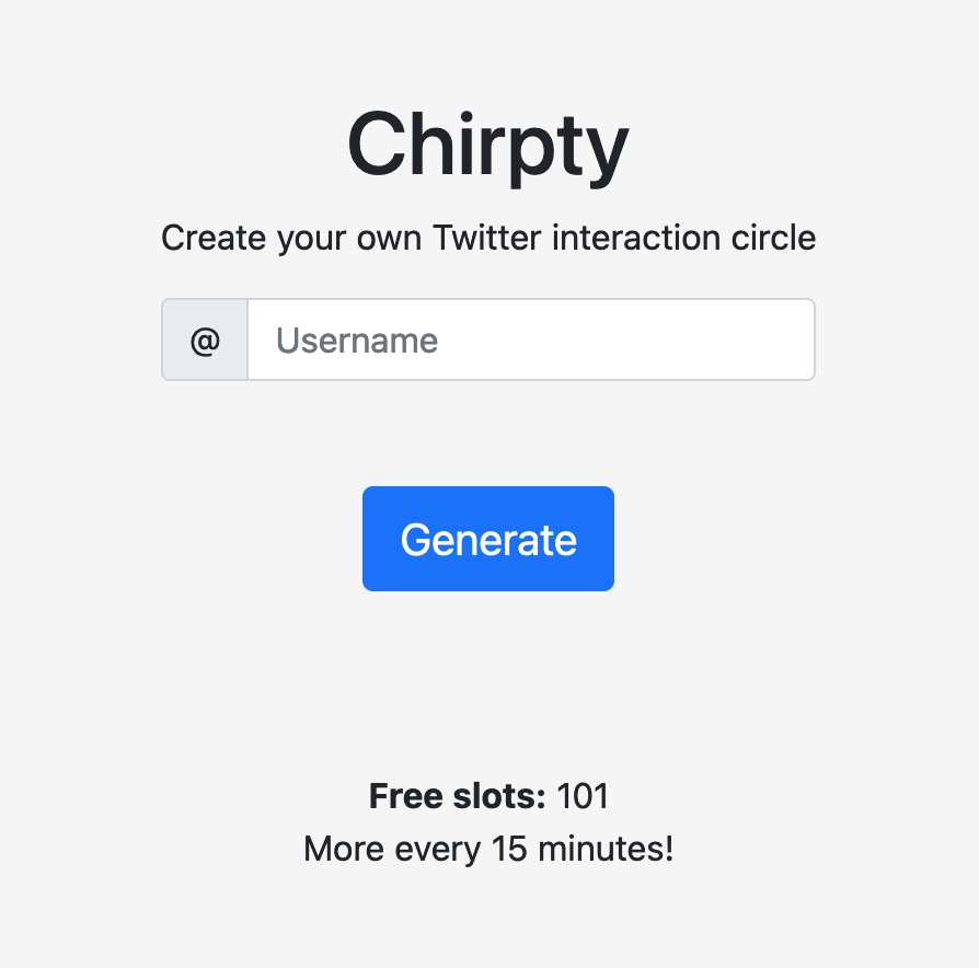twitter interaction circle chirpty
